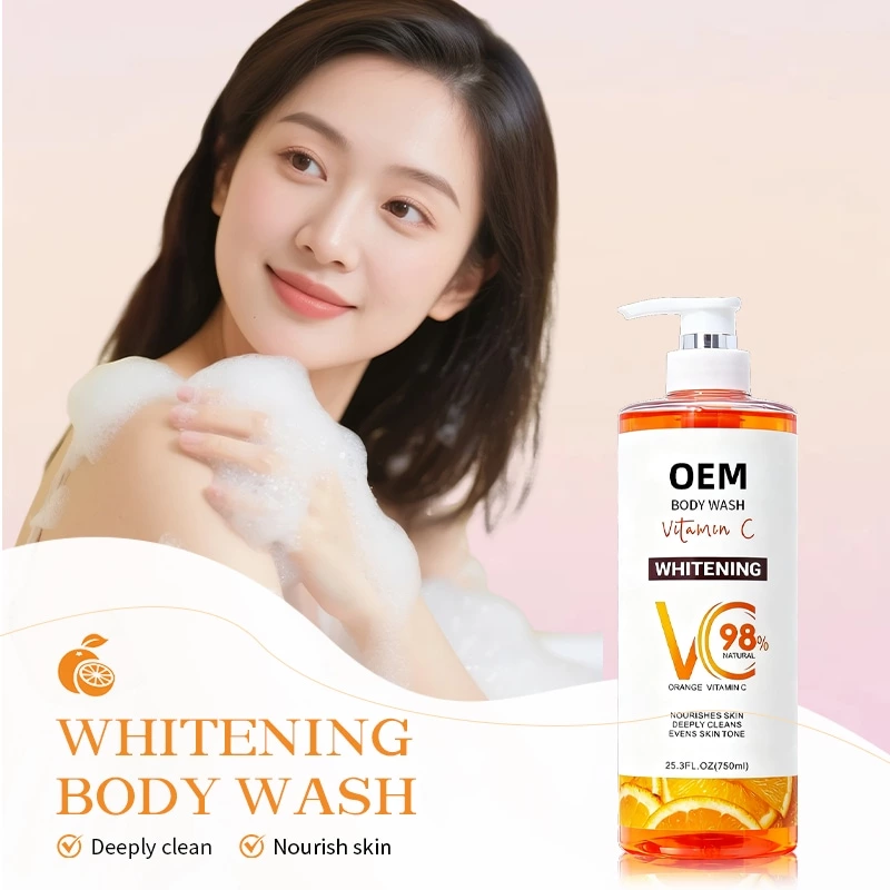 Product Features Diagram