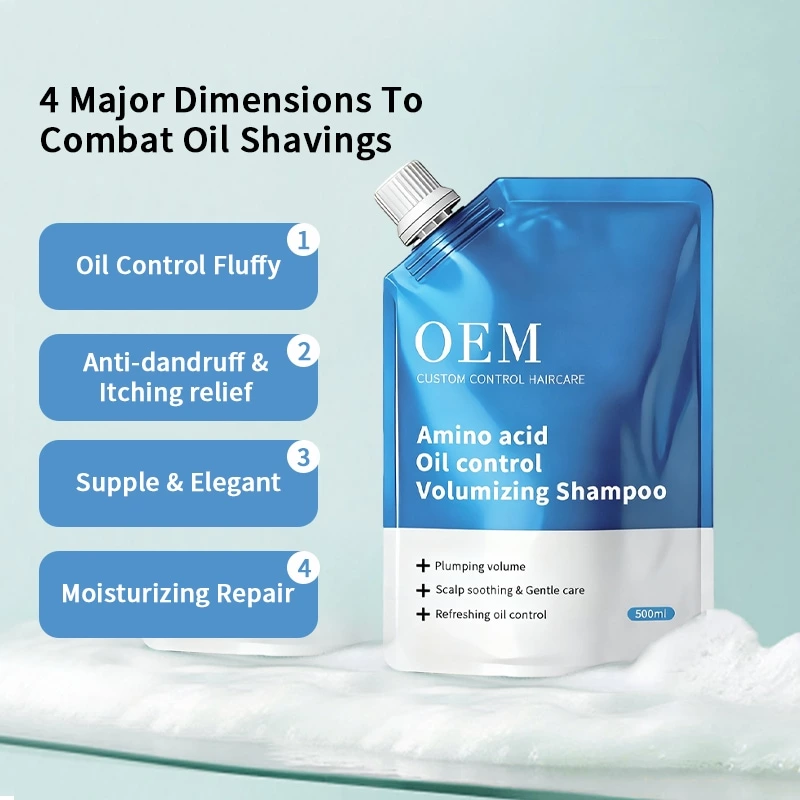 Product Features Diagram