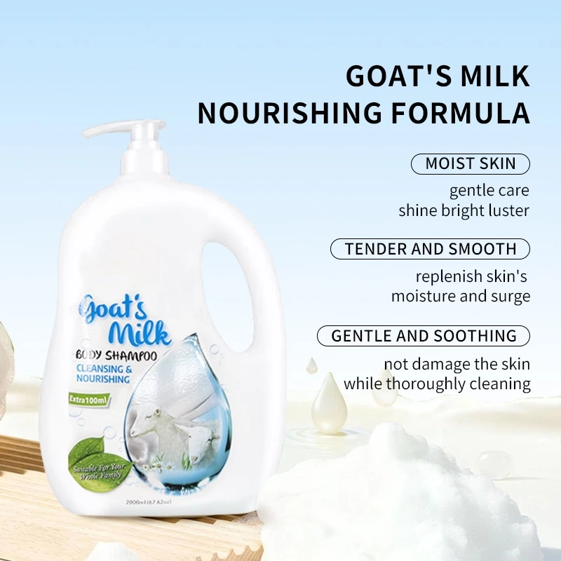 Product Features Diagram