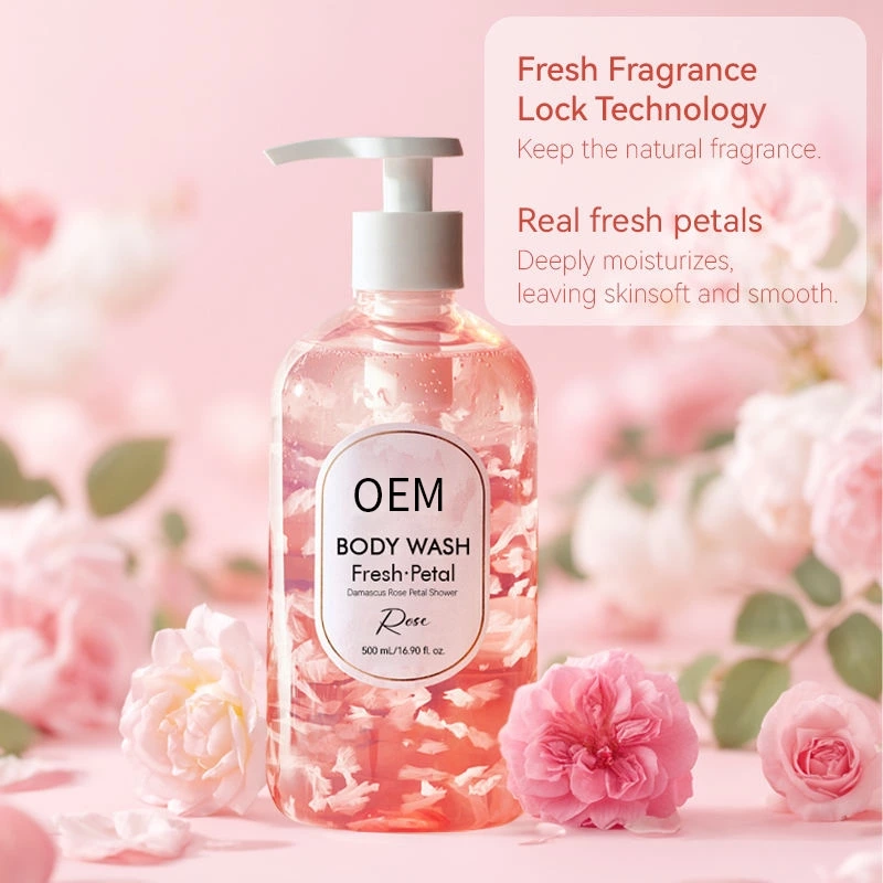 Product Features Diagram