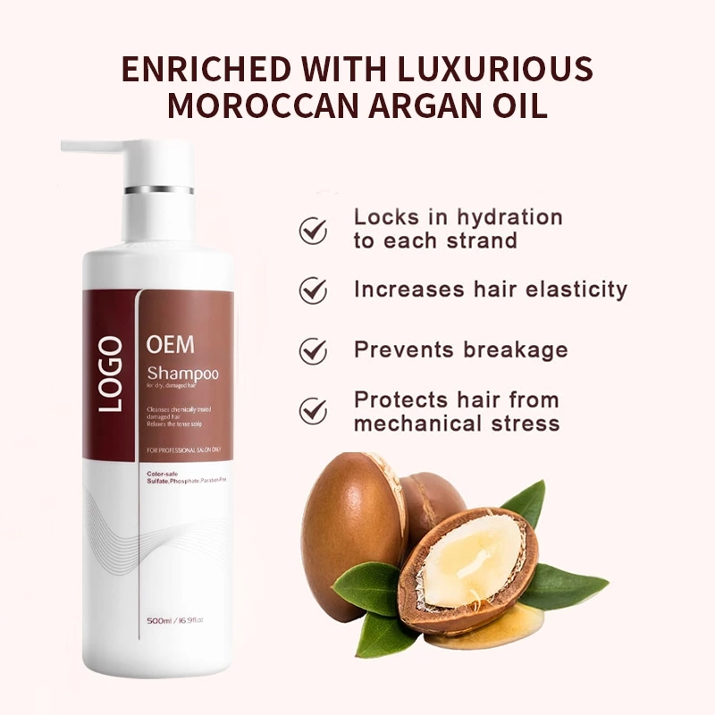 Product Features Diagram