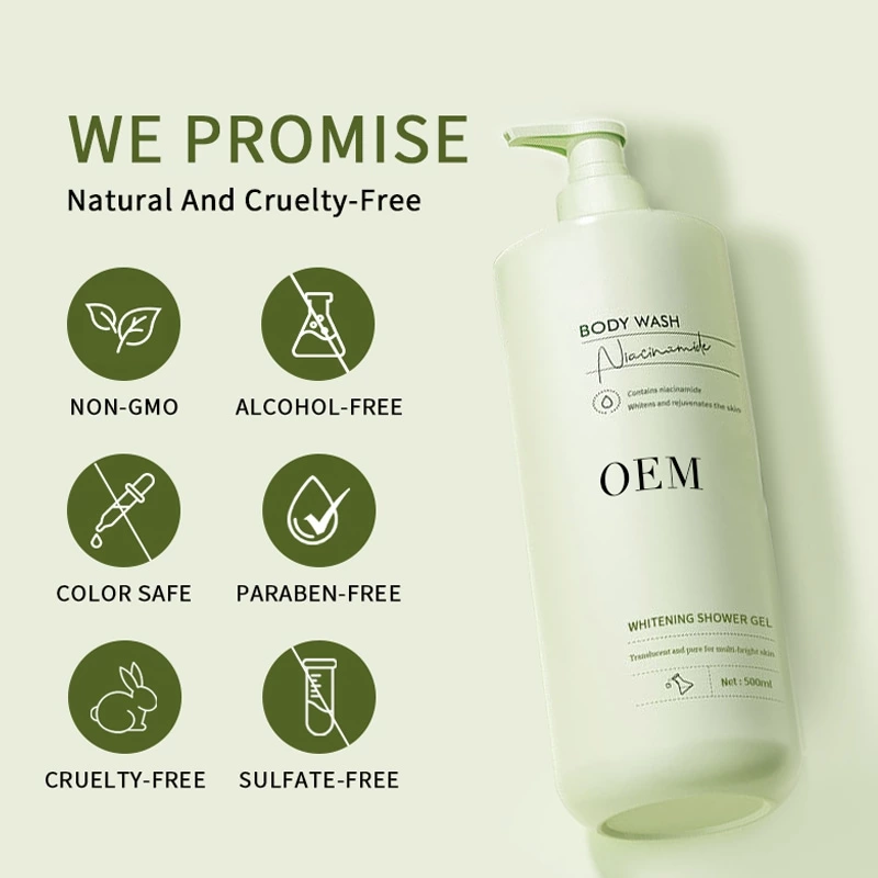 Security Assurance Test