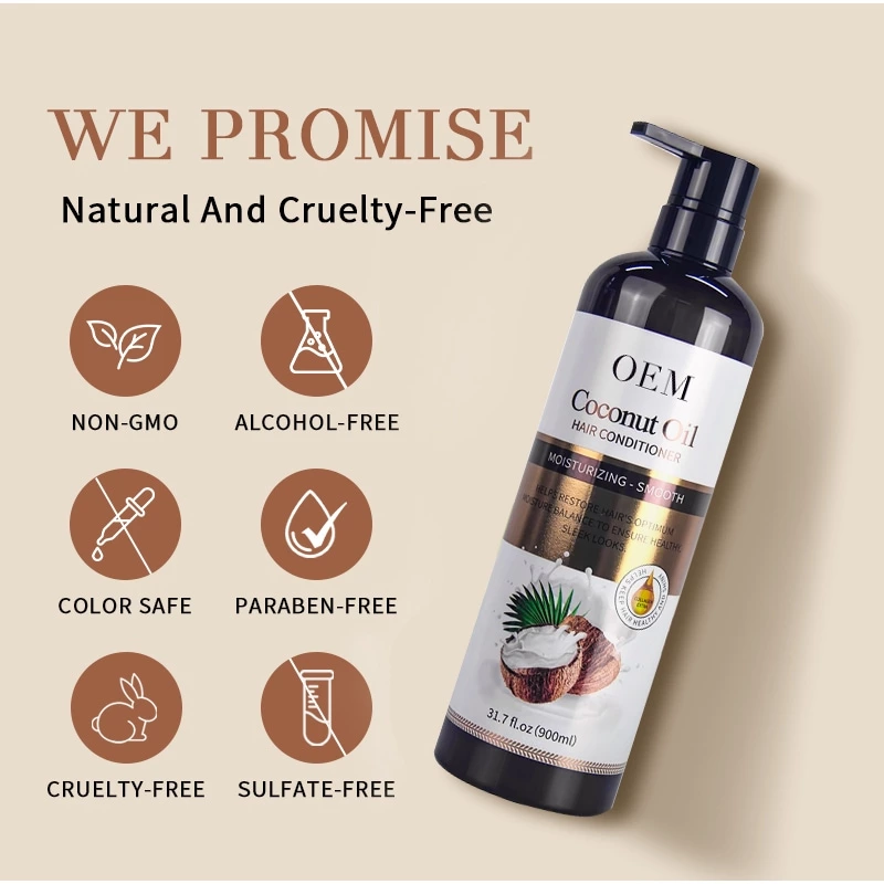 Security testing assurance