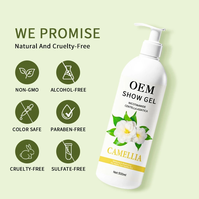 Security testing assurance