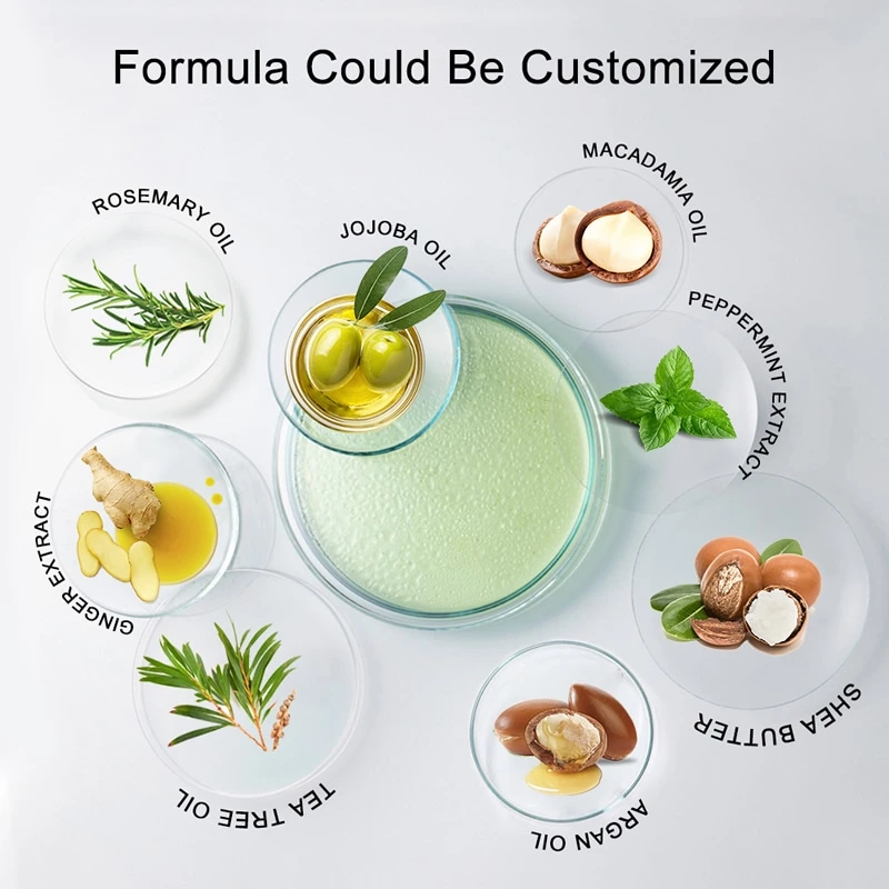 Formula Could Be Customized