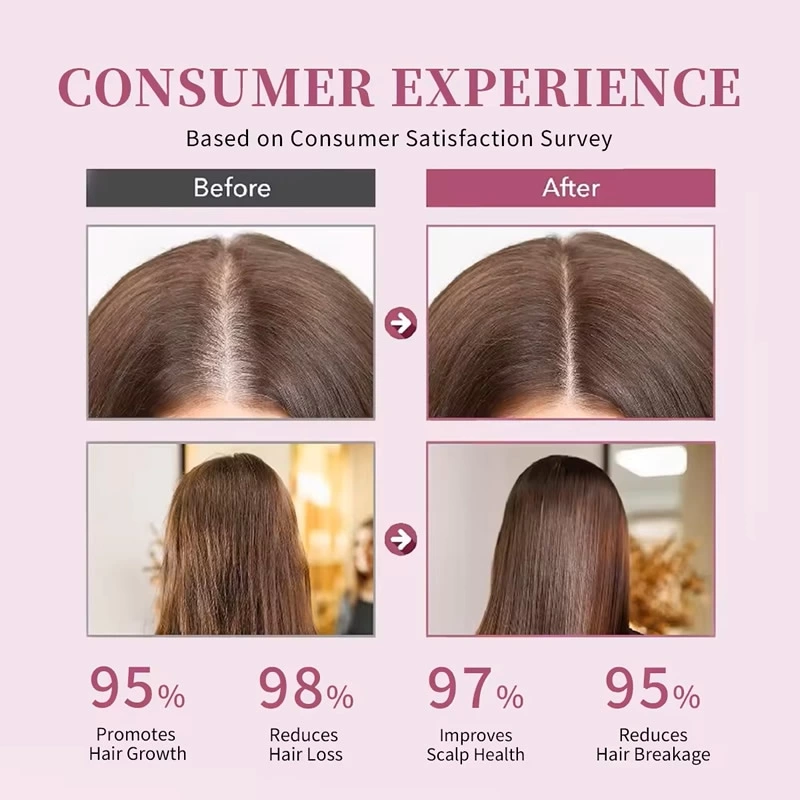 Onion and Rosemary Shampoo