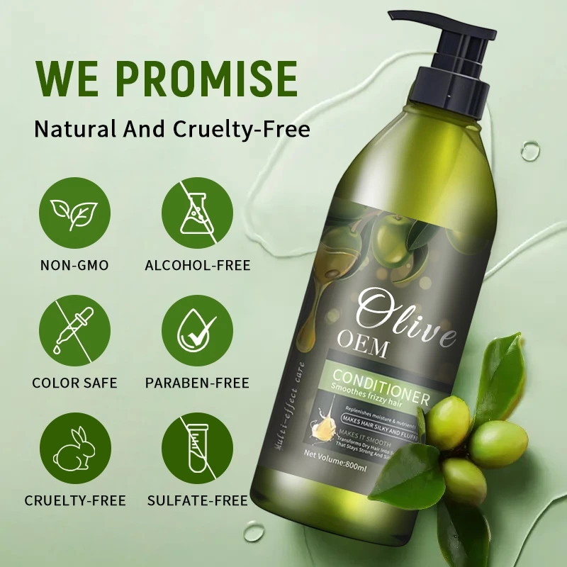 Security testing assurance