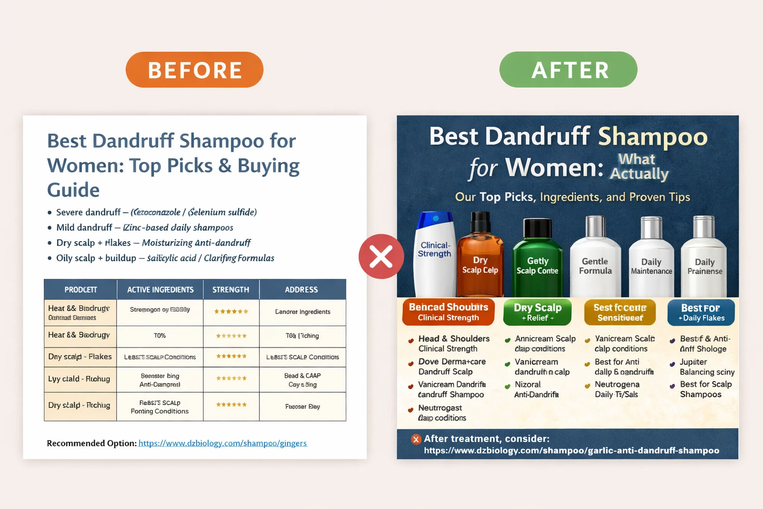 Before and after comparison of the best anti-dandruff shampoo for women